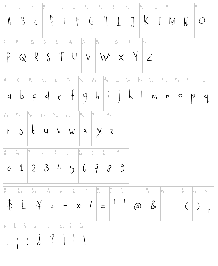 DK Castanea font map